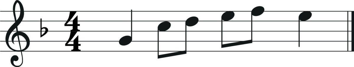 Transposition For Alto Sax: A Music Theory Guide