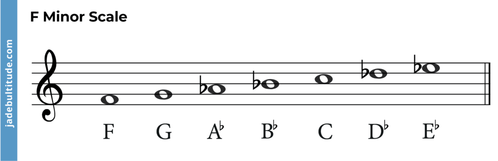 f minor scale