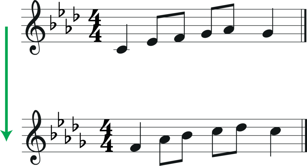 full transposition from a flat major to d flat major