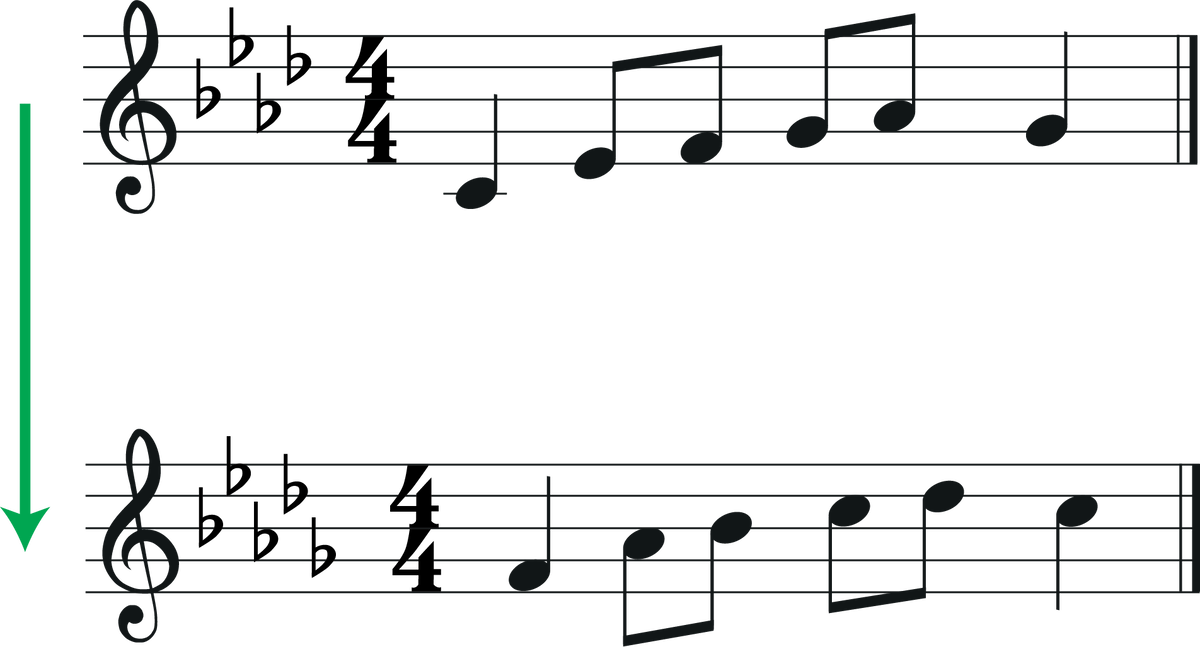 How To Transpose G to C: A Music Theory Guide