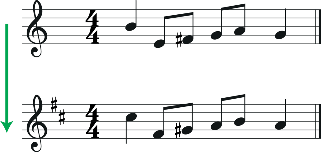 full transposition of c major to d major