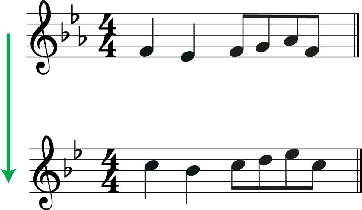 Transposition for French Horn: A Music Theory Guide