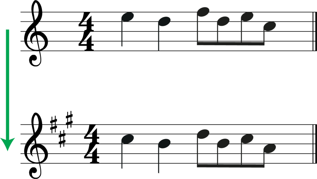 full transposition, original melody and new melody