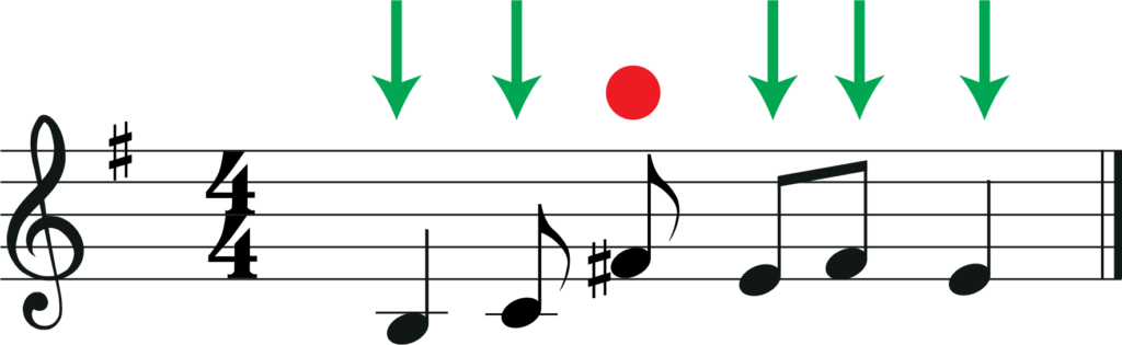 g minor melody with notes moved down a 3rd