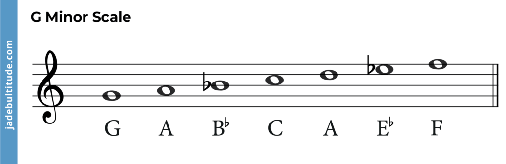 g minor scale treble clef