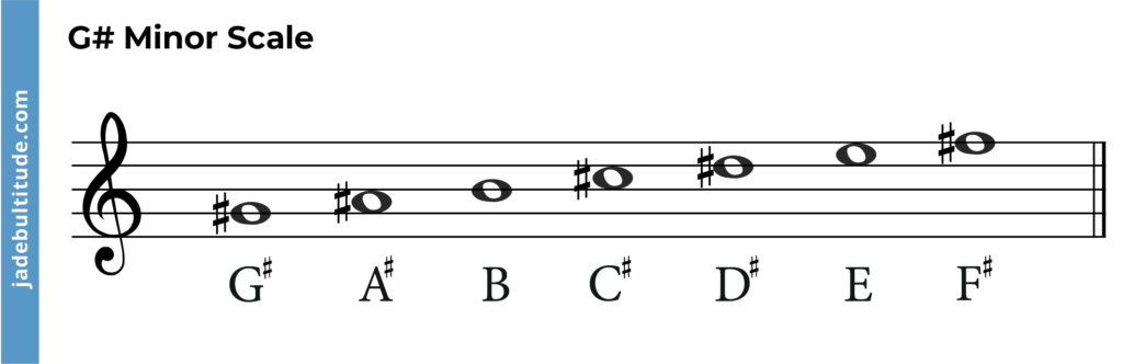 g sharp minor scale treble clef