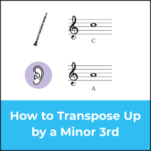 how to transpose up a minor 3rd