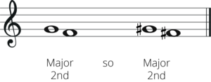 How to Transpose Down a Major Second: A Music Theory Guide