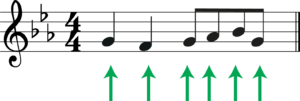 Transpose B Flat To C: The Step-by-Step Guide