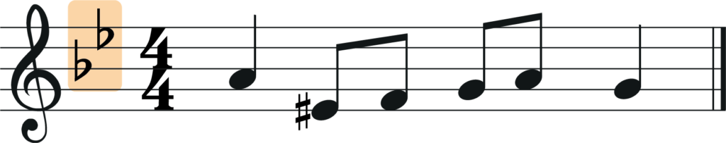 melody in b flat major with key signature highlighted