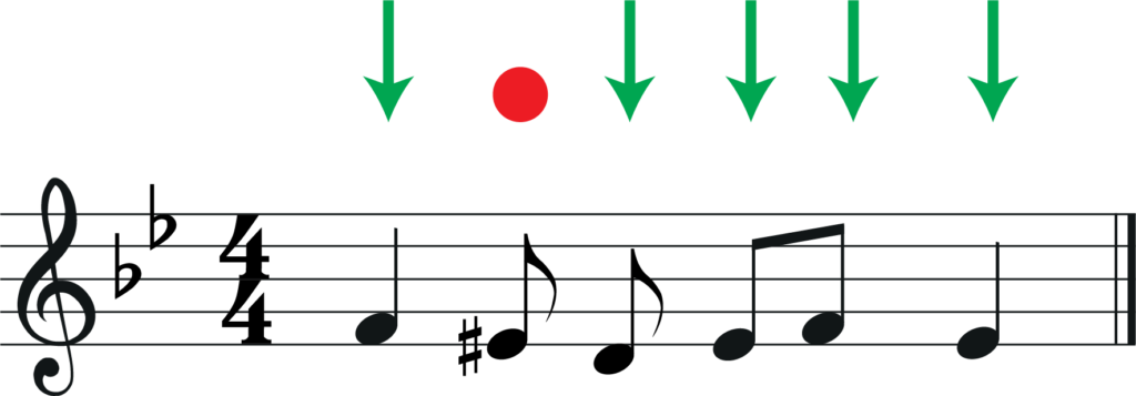 melody in b flat with notes moved down a 3rd