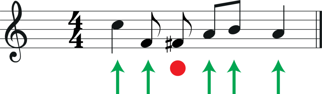 melody in c major with notes moved up a 2nd but not the F sharp