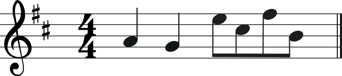 Transposition For Clarinet In A: Music Theory Explained