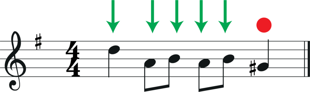 melody in g major with notes moved down a 2nd