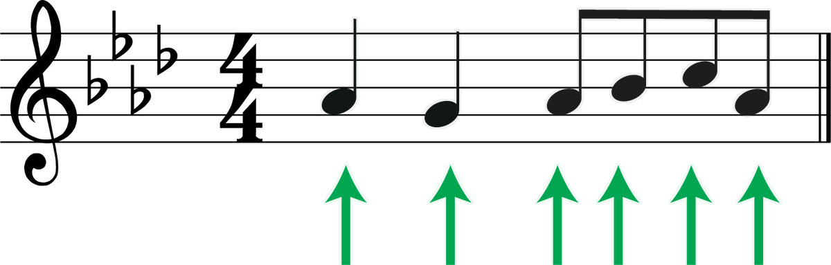 Transposition For Clarinet In A: Music Theory Explained