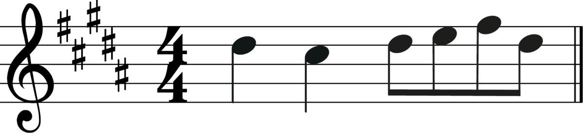 Transposition For Alto Sax A Music Theory Guide