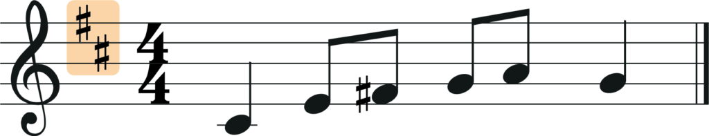 melody with d major key signature highlighted
