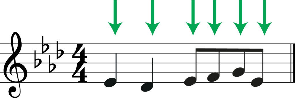 melody in a flat notes moved down a 3rd