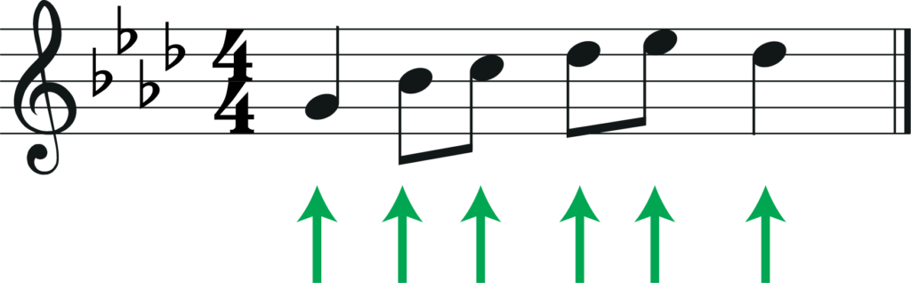 notes moved up a perfect 5th