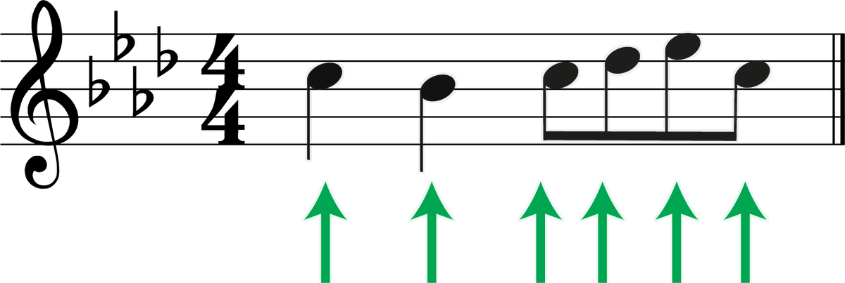 Transpose Eb To Bb: A Step-by-Step Guide