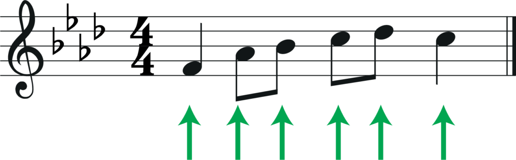 notes moving up a perfect 4th in a flat major