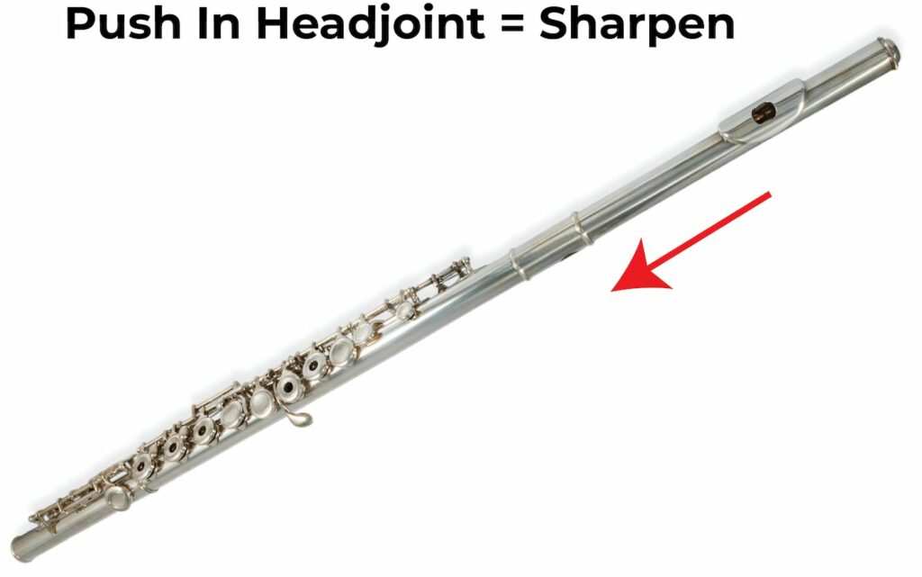 push in headjoint - sharpen