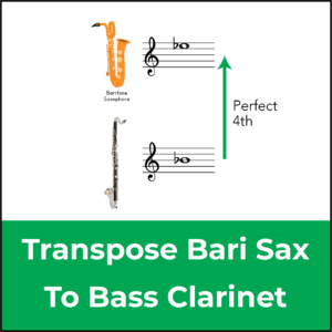 transpose bari sax to bass clarinet featured image