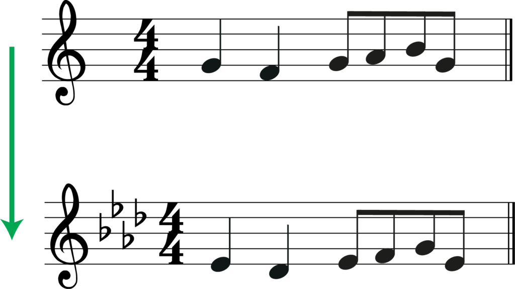 transpose down a major 3rd original and new melody