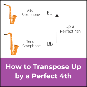 transpose up a perfect 4h featured image