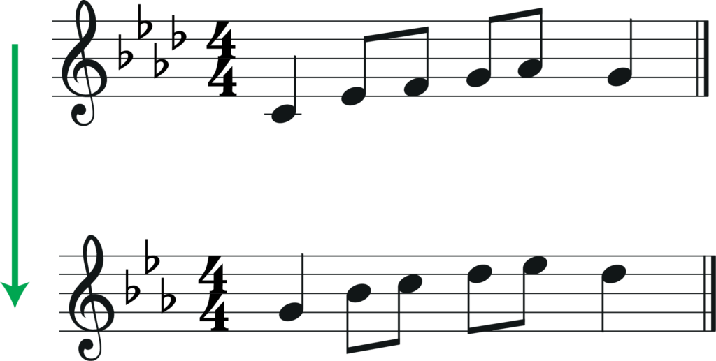 transposition from A flat major and e flat major