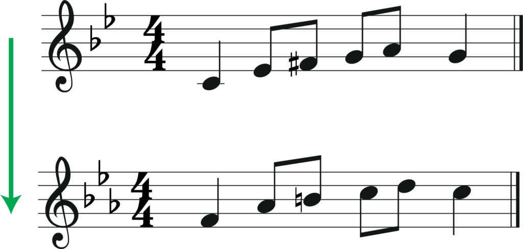 Eb deals clarinet transposition