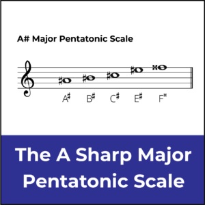 A sharp major pentatonic scale, featured image
