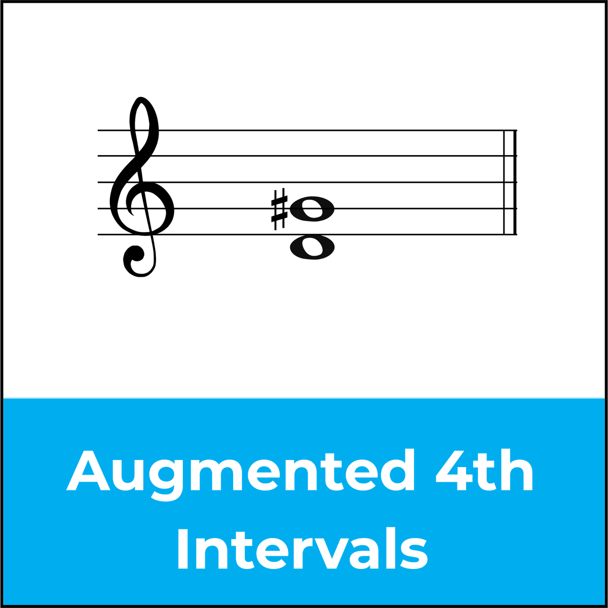 Augmented 4th Intervals A Music Theory Guide 3276