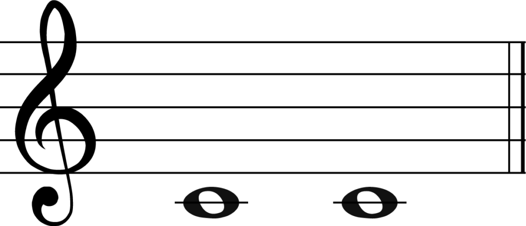 C and C perfect unison interval