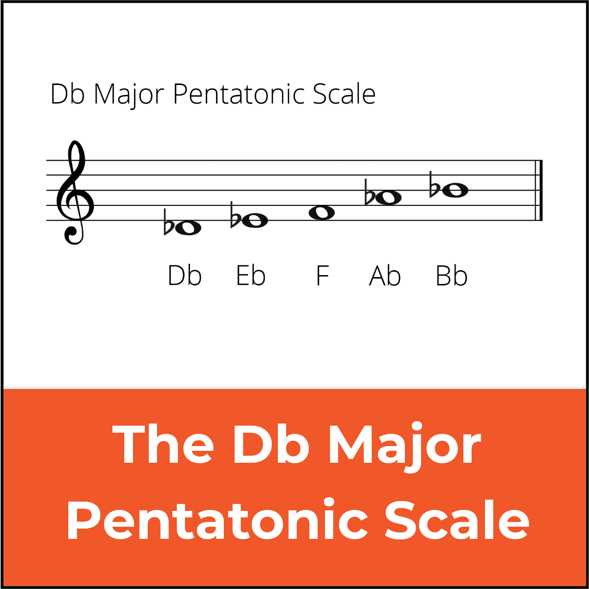 b flat major d major scale