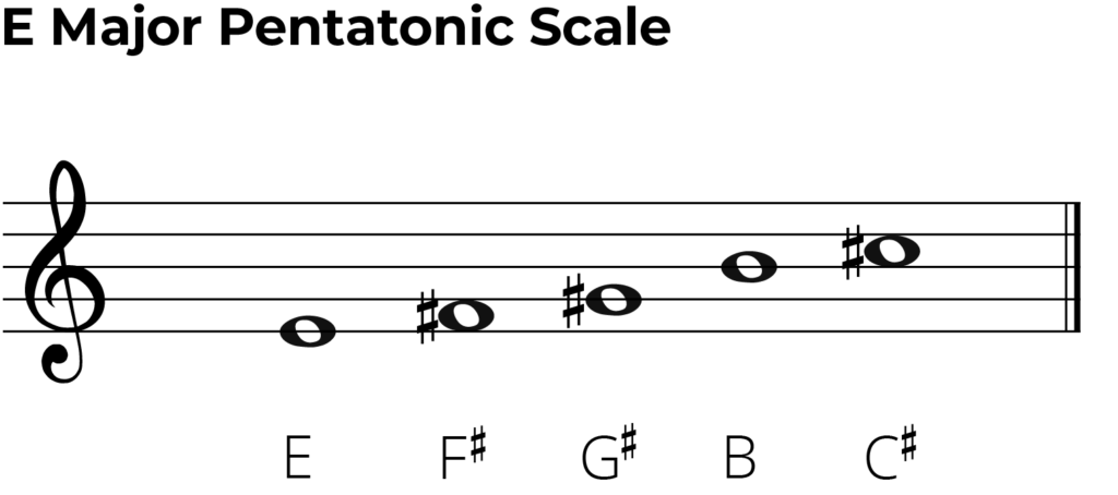 E major pentatonic scale