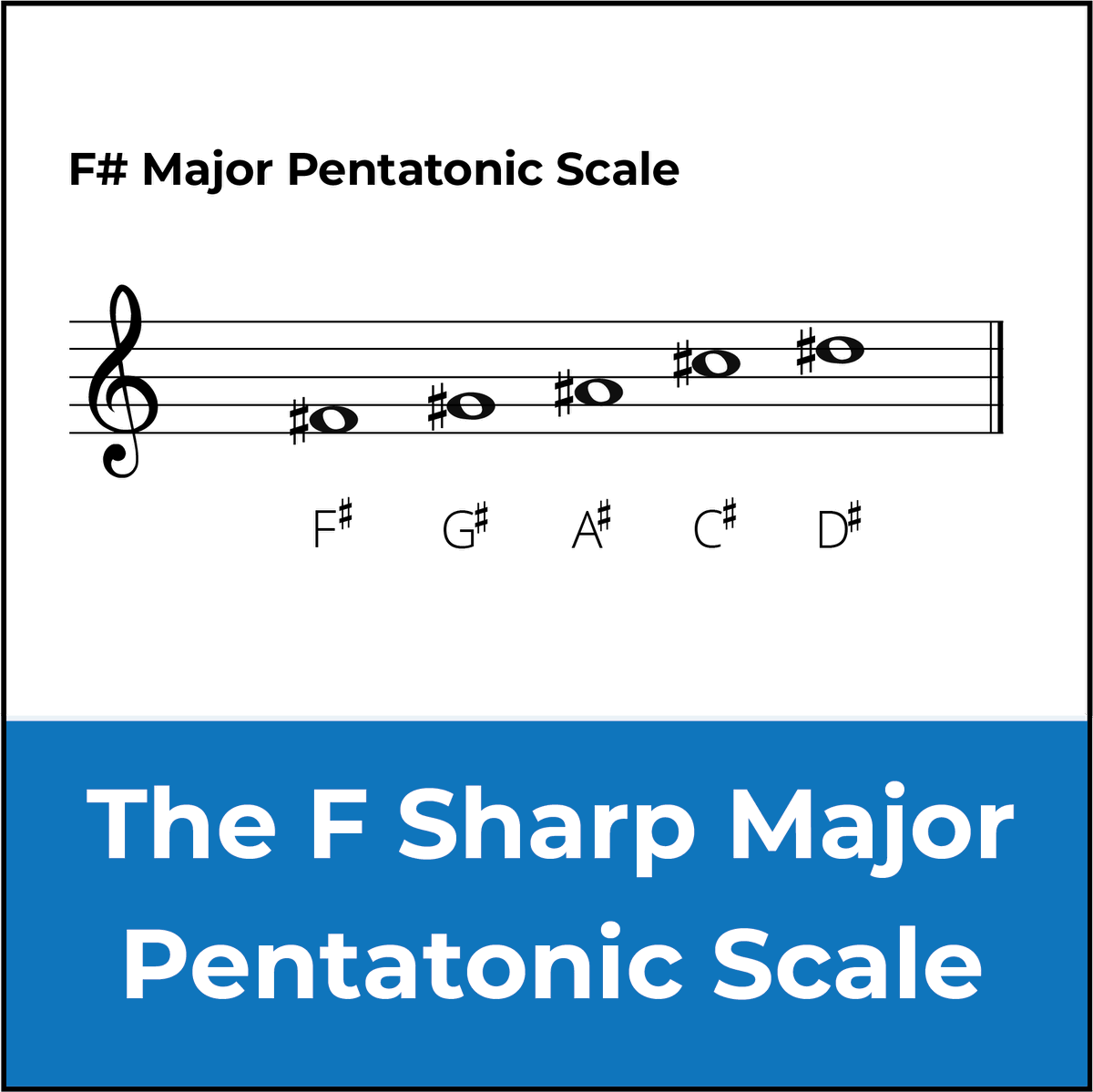F Sharp Major Pentatonic Scale A Guide for Guitarists