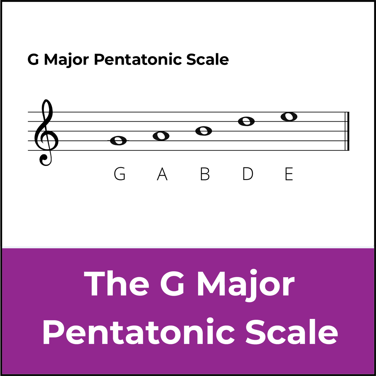 G Major Pentatonic Scale: A Guide for Guitarists