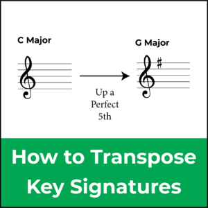 Transpose key signatures, featured image