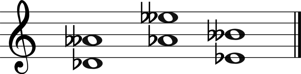 diminished 5th exampels with double flats