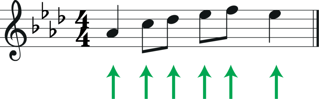 melody in a flat with notes oved up a 6th