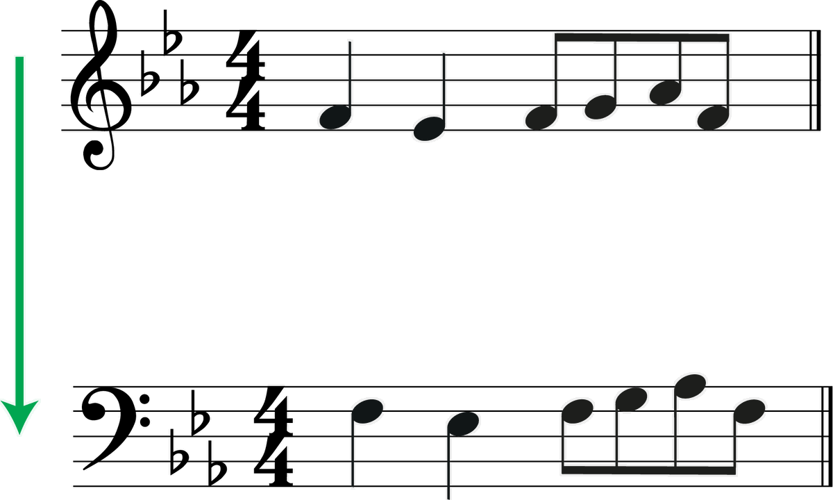 Transpose Treble To Bass Clef: A Music Theory Guide 🎶