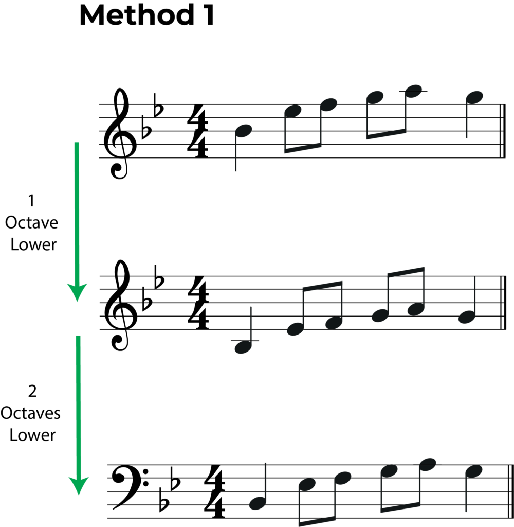 melody transpose treble to bass clef method 1