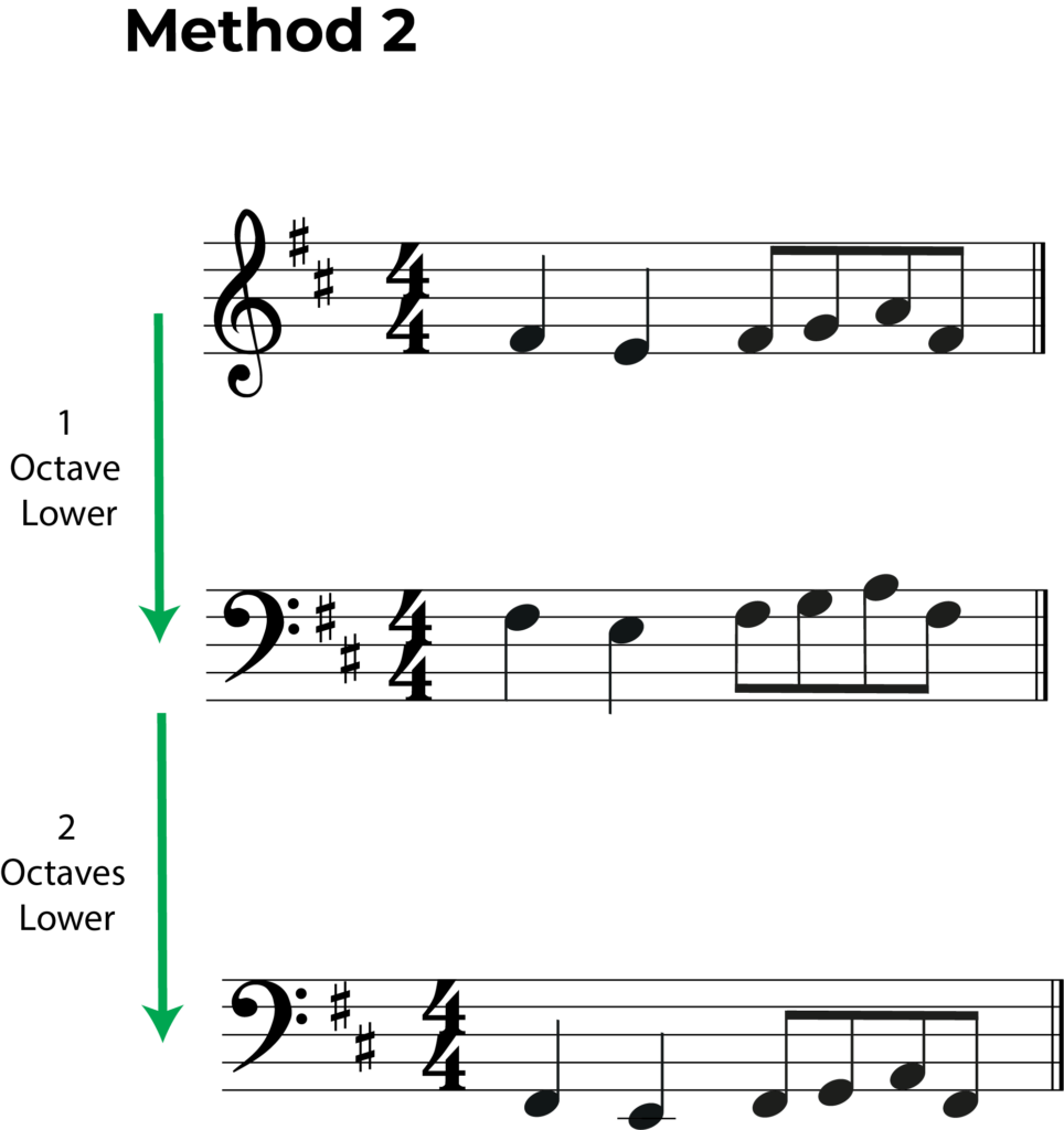 melody transpose treble to bass clef method 2