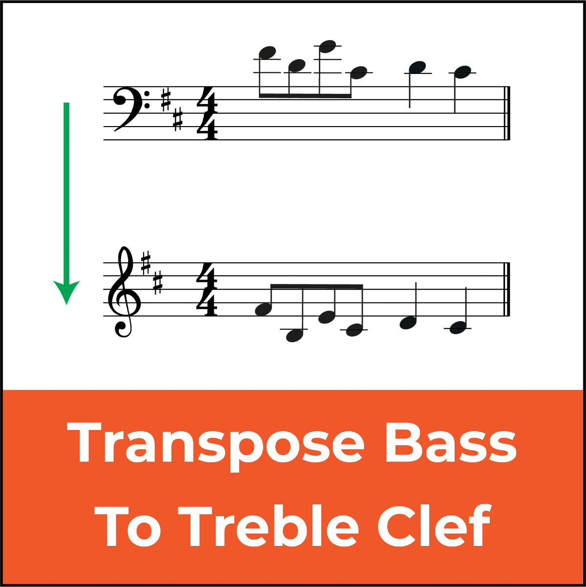 Transpose Bass Clef To Treble Clef A Music Theory Guide 🎶 