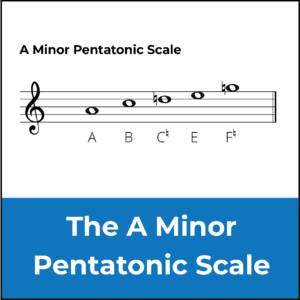A Minor Pentatonic scale featured image