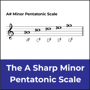 A sharp Minor Pentatonic featured image