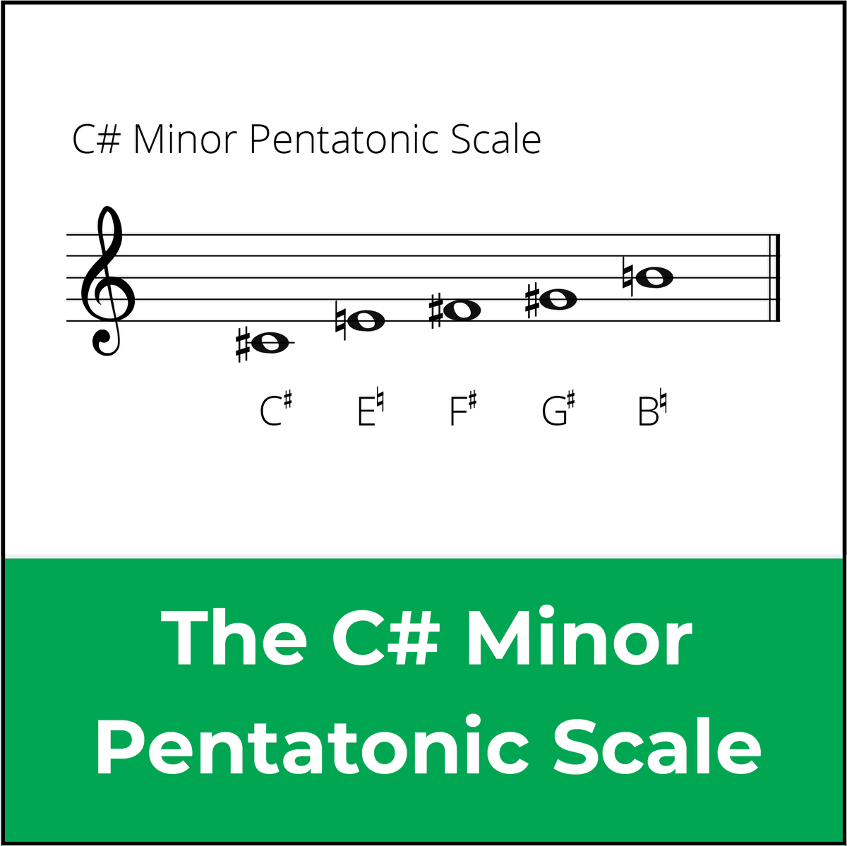 c-sharp-minor-pentatonic-scale-a-guide-for-guitarists