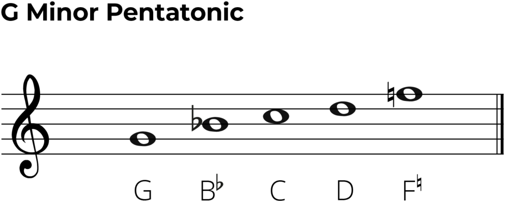 G minor pentatonic scale