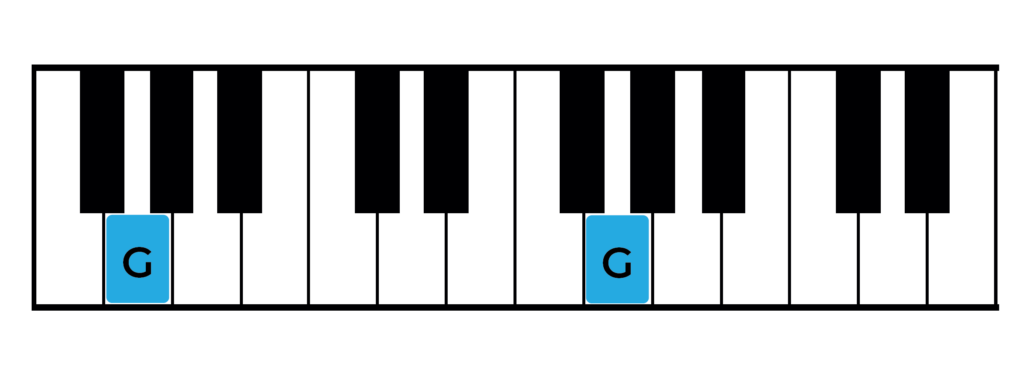 G music notes highlighted on the piano